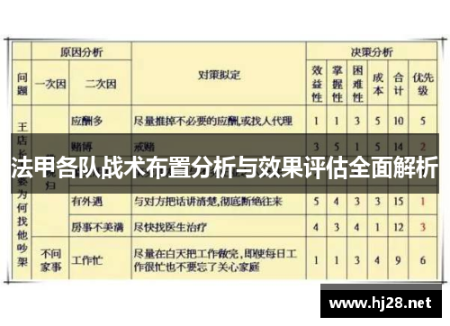 法甲各队战术布置分析与效果评估全面解析