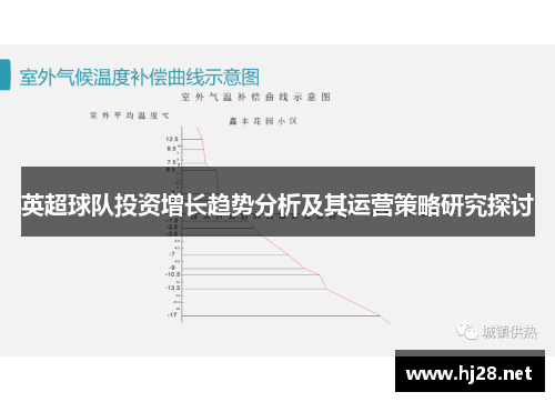英超球队投资增长趋势分析及其运营策略研究探讨