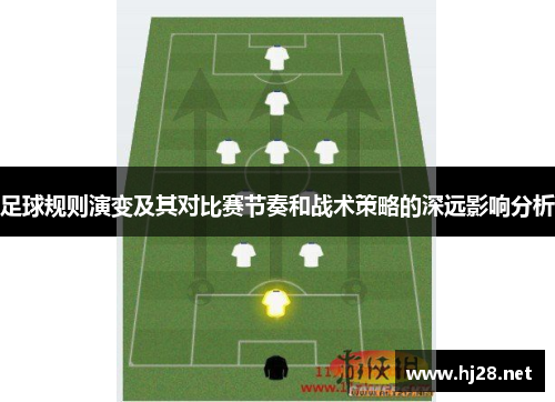 足球规则演变及其对比赛节奏和战术策略的深远影响分析